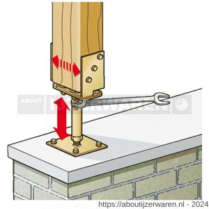 GAH Alberts U-paalhouder verstelbaar type 580 verzinkt 71-161 mm - W51500326 - afbeelding 3