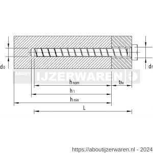 Heco Multi-Monti-Plus S schroefanker 16,0x80 mm SW 24 zeskantkop verzinkt blauw A2K 25 stuks VARIANTA verpakking - W50802105 - afbeelding 3