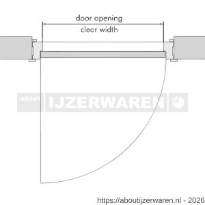 Ellen valdorpel accessoires Ellen Matic Elegance cassette RVS 100 cm - W51010314 - afbeelding 5