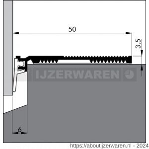 Ellen tochtprofiel slijtdorpel opbouw aluminium ANB-7 AR 300 cm ZK - W51010241 - afbeelding 1