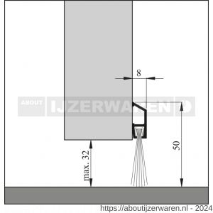 Ellen tochtprofiel dorpelprofiel met borstel aluminium IBS-300 cm - W51010105 - afbeelding 1