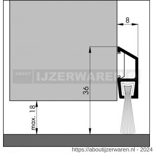 Ellen tochtprofiel dorpelprofiel met borstel aluminium IDS-BA-100 cm De luxe - W51010130 - afbeelding 1