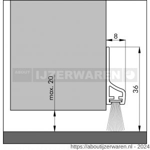 Ellen tochtprofiel dorpelprofiel met borstel kunststof PDS 3B transparant 100 cm Deco en Comfort - W51010132 - afbeelding 1