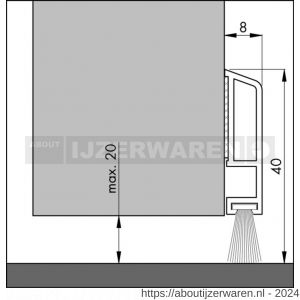 Ellen tochtprofiel dorpelprofiel met borstel kunststof PDS-B ZK WT wit 100 cm Deco en Comfort - W51010134 - afbeelding 1