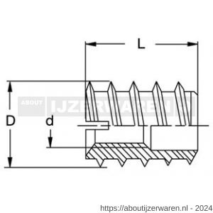 Herag rampamoer DIN 7965 M6/12x15 mm blank - W40882278 - afbeelding 2