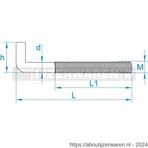 GebuVolco 027 schroefduim metrisch M5x50 mm ijzer gegalvaniseerd - W50001367 - afbeelding 2