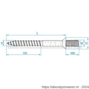 GebuVolco 064 stokeind met borst M8x60 mm ijzer gegalvaniseerd - W50001717 - afbeelding 2