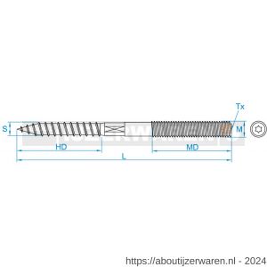 GebuVolco 069 stokeind met zeskant M8x180 mm Torx TX 25 ijzer gegalvaniseerd - W50001660 - afbeelding 2