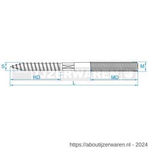 GebuVolco 071 stokeind met zeskant M8x60 mm RVS A2 - W50001627 - afbeelding 2