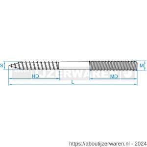 GebuVolco 071 stokeind met zeskant M10x140 mm RVS A2 - W50001642 - afbeelding 4