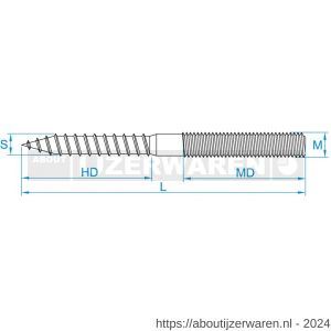 GebuVolco 073 stokeind zonder zeskant M4x35 mm ijzer gegalvaniseerd - W50001691 - afbeelding 2