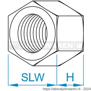 GebuVolco 087 zeskante moer DIN 934 M10 ijzer gegalvaniseerd - W50001284 - afbeelding 2