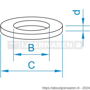 GebuVolco 089 sluitring DIN 125 M16 ijzer gegalvaniseerd - W50001320 - afbeelding 2