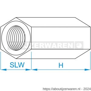 GebuVolco 387 zeskante koppelmoer DIN 6334 M12x36 mm SW 19 ijzer gegalvaniseerd - W50002096 - afbeelding 2