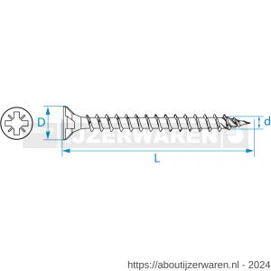 SilverMate 811 spaanplaatschroef platkop 3.5x40 mm Pozidriv PZ 2 staal gehard verzinkt - W50000301 - afbeelding 4