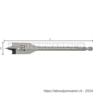 Labor FB000600 Speedboor Quicklock 6.0x152 mm 10 stuks koker - W50304037 - afbeelding 1