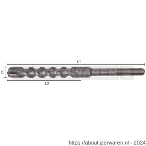 Labor GI280520 SDS Max hamerboor 4-snijder 28.0x400/520 mm clip - W50302062 - afbeelding 1