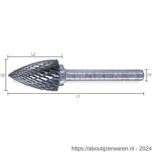 Labor RBUG1000 HM stiftfrees universele vertanding type G ARC boom spits 10.0x20/65 mm koker - W50303605 - afbeelding 1