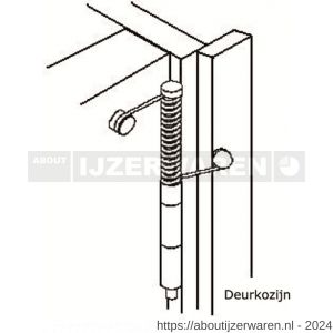 Dulimex DX DV S INB deurveer inbouw met scharnierpen toepasbaar op vlakke deuren staal verzinkt - W30204056 - afbeelding 2