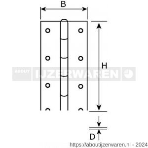 Dulimex DX PI 320750SS K pianoscharnier 0,7x32x780 mm RVS met DX kopkaart - W30201905 - afbeelding 2