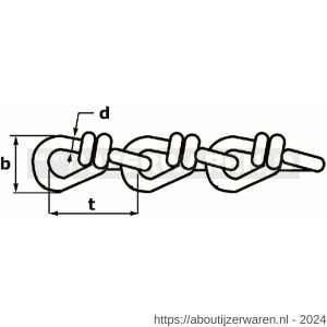 Dulimex DX 5686-16I viktorketting bundel 30 m DIN 5686 1.6 mm RVS AISI 316 - W30201428 - afbeelding 2