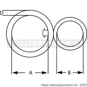 Dulimex DX WN 0606ZL Nederlandse wervel 6x6 mm verzinkt per stuk gelabeld - W30204107 - afbeelding 2