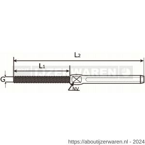 Dulimex DX 2100-06I draadterminal M6-3 mm RVS AISI 316 - W30201049 - afbeelding 2