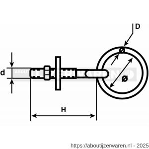 Dulimex DX 595-12120I aanlegring met moer M12x120 mm RVS AISI 316 - W30200852 - afbeelding 2