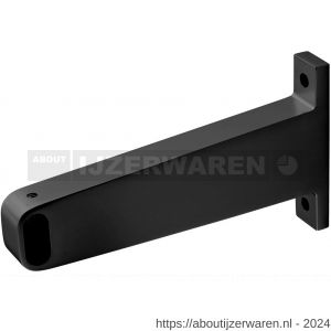 Hermeta 1070 garderobebuis steun eind links Gardelux 1 type 4 mat zwart EAN sticker - W20101559 - afbeelding 1