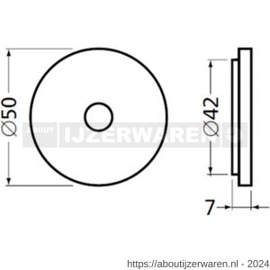 Hermeta 3564 leuninghouder rozet 60 mm met gat 8,5 mm nieuw zilver - W20100960 - afbeelding 2