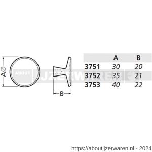 Hermeta 3751 meubelknop rond 30 mm met bout M4 wit - W20101060 - afbeelding 2