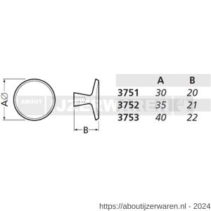 Hermeta 3753 meubelknop rond 40 mm met bout M4 wit - W20101069 - afbeelding 2