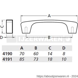 Hermeta 4191 lade- en meubelgreep 73 mm 2x M4 nieuw zilver - W20101086 - afbeelding 2