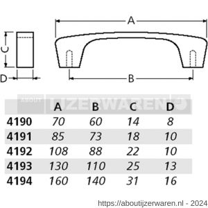 Hermeta 4193 lade- en meubelgreep 110 mm 2x M5 nieuw zilver EAN sticker - W20101098 - afbeelding 2