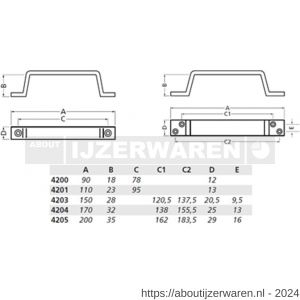 Hermeta 4200 hand- en meubelgreep 90 mm opschroevend mat naturel EAN sticker - W20101105 - afbeelding 2