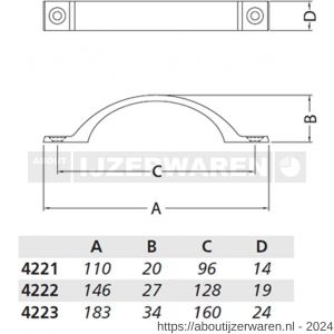 Hermeta 4221 hand- en meubelgreep 96 mm opschroevend nieuw zilver - W20101135 - afbeelding 2