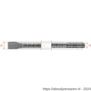 Rotec 215.1 SDS Max vlakbeitel 25x600 mm - W50903511 - afbeelding 1