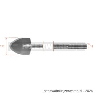 Rotec 215.1 SDS Max schopbeitel 110x400 mm - W50903524 - afbeelding 1