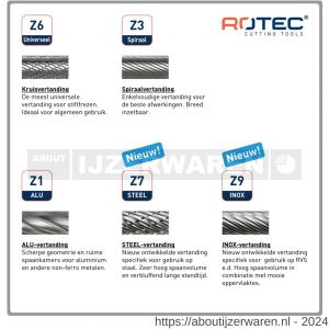 Rotec 435 HM stiftfrees model F Z6 kruisvertand diameter 3x14x38 mm d2=3 mm - W50906568 - afbeelding 2