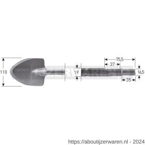 Rotec 215.3 zeskant schopbeitel 19/16,5x35 mm 110x400 mm - W50903546 - afbeelding 1