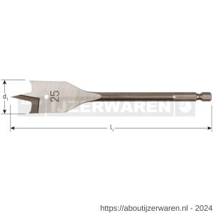 Rotec 230 speedboor 1/4 inch E6.3-bit-aansluiting DIN 3126 diameter 19,0x152 mm set 10 stuks - W50903786 - afbeelding 2