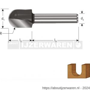 Rotec 271 HM dakgootfrees Gold-Line diameter 12,7 mm R=6,35 d2=12 mm - W50904876 - afbeelding 2