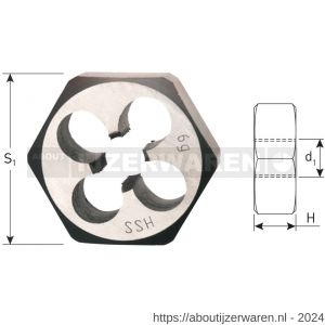 Rotec 370 HSS zeskante snijmoer DIN 382 metrisch M12x1,75 mm - W50905866 - afbeelding 2