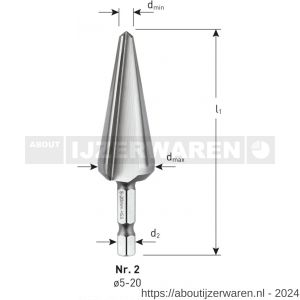 Rotec 423 HSS conische plaatboor E6.3-bit-aansluiting nummer 2 5,0-20,0 mm - W50906416 - afbeelding 1