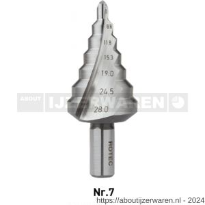 Rotec 425 HSS trappenboor Splitpoint nummer 7 5,0-28,0 mm - W50906425 - afbeelding 1