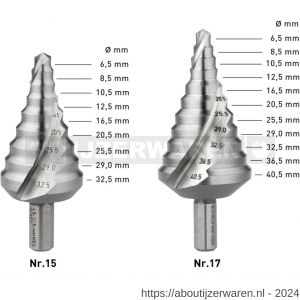 Rotec 426 HSS trappenboor MF doorgangsmaat nummer 15 diameter 6,5-32,5 mm - W50906440 - afbeelding 2