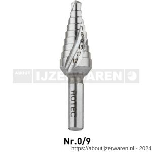 Rotec 426 HSS trappenboor Splitpoint 2 mm nummer 0/9 4,0-12,0 mm - W50906437 - afbeelding 1