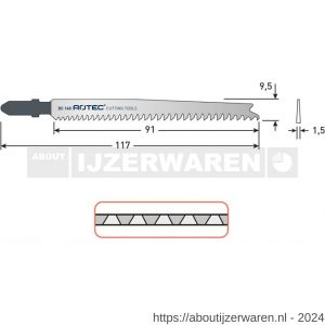 Rotec 520 decoupeerzaagblad DC140 T234X set 2 stuks - W50907034 - afbeelding 2