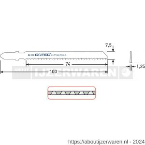 Rotec 520 decoupeerzaagblad DC170 T101BF set 5 stuks - W50907039 - afbeelding 2