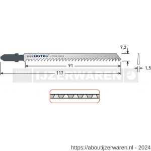 Rotec 520 decoupeerzaagblad DC210 T301CD set 5 stuks - W50907045 - afbeelding 2